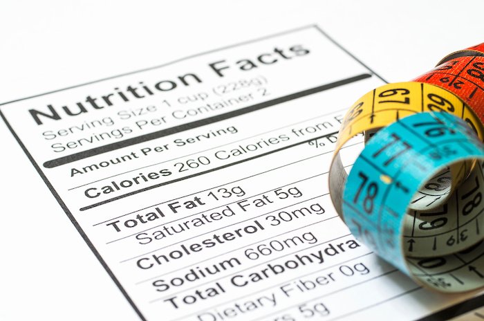 Calories Nutrition Facts And A Tape Measure