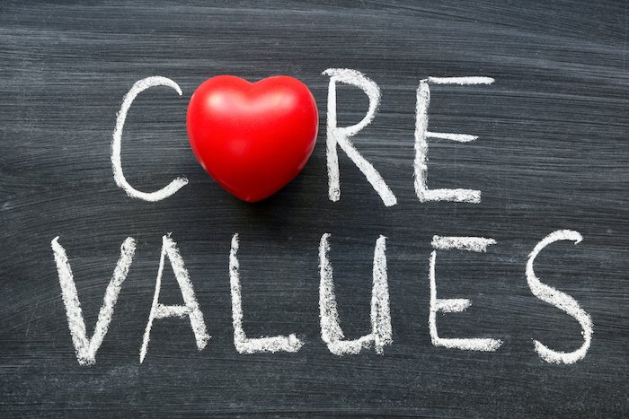 Core Values Written On A Blackboard With A Red Heart For The O