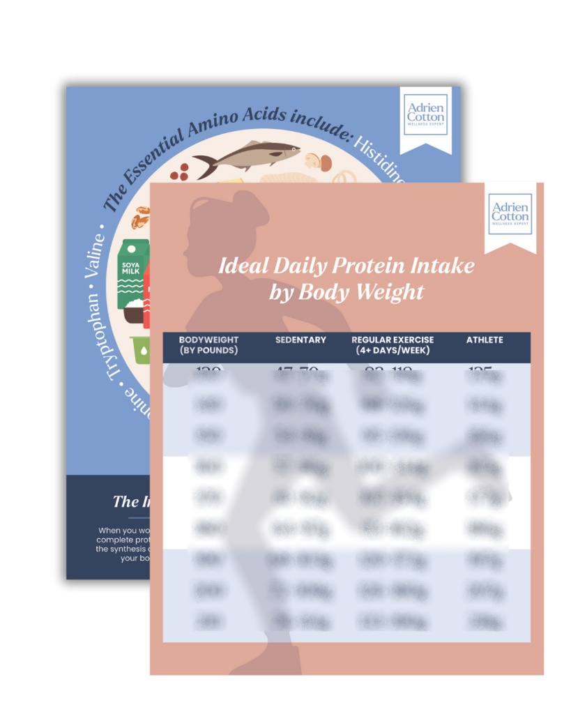 Ideal Daily Protein Intake For Women | Adrien Cotton 1 Ideal Protein Intake Adrien Cotton