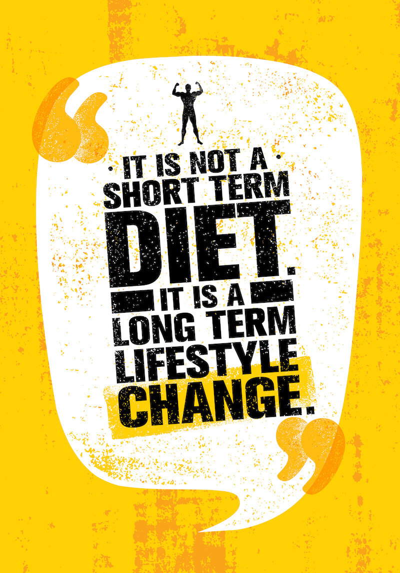 The Quote: It Is Not Short Time Diet. It Is A Long Term Lifestyle Change Written In Black On A Yellow Background.