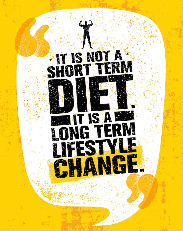 Yellow Graphic With A Word Bubble That Says It Is Not Short Time Diet. It Is A Long Term Lifestyle Change. 