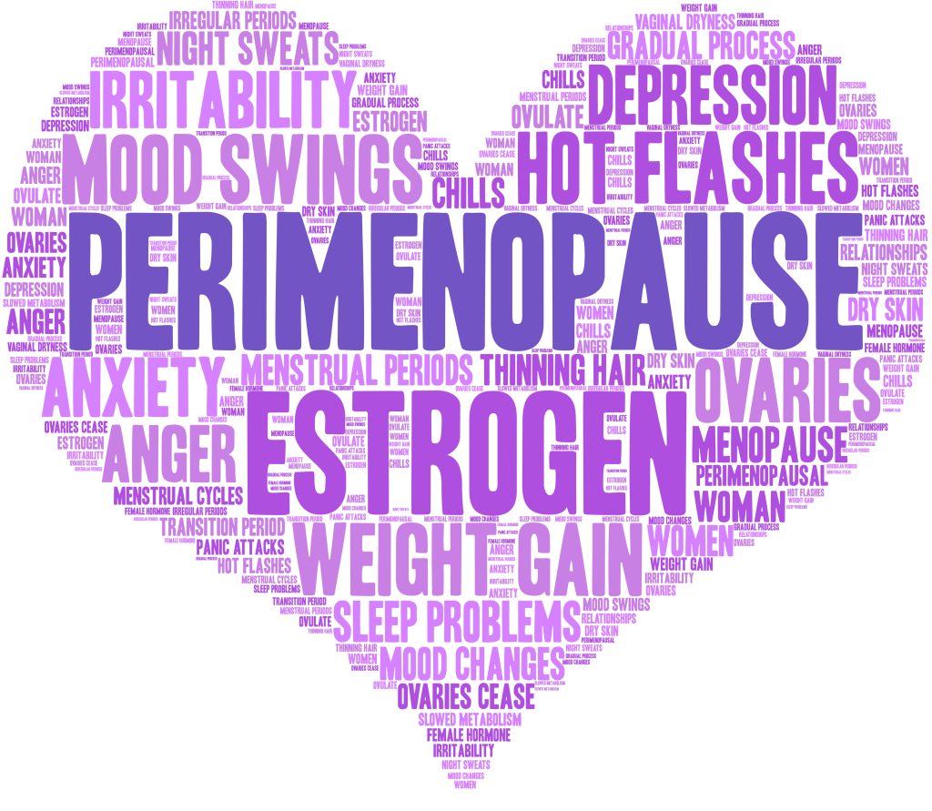 Perimenopause