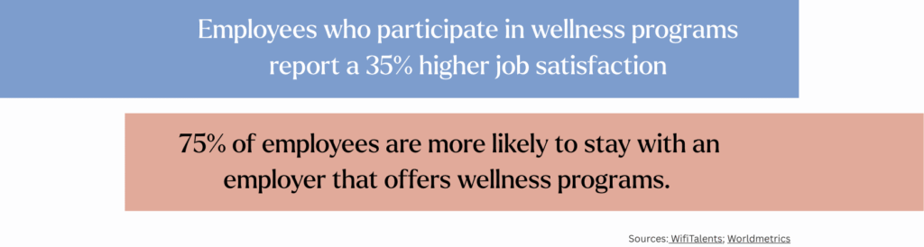 Graphic: Employee Satisfaction Stats