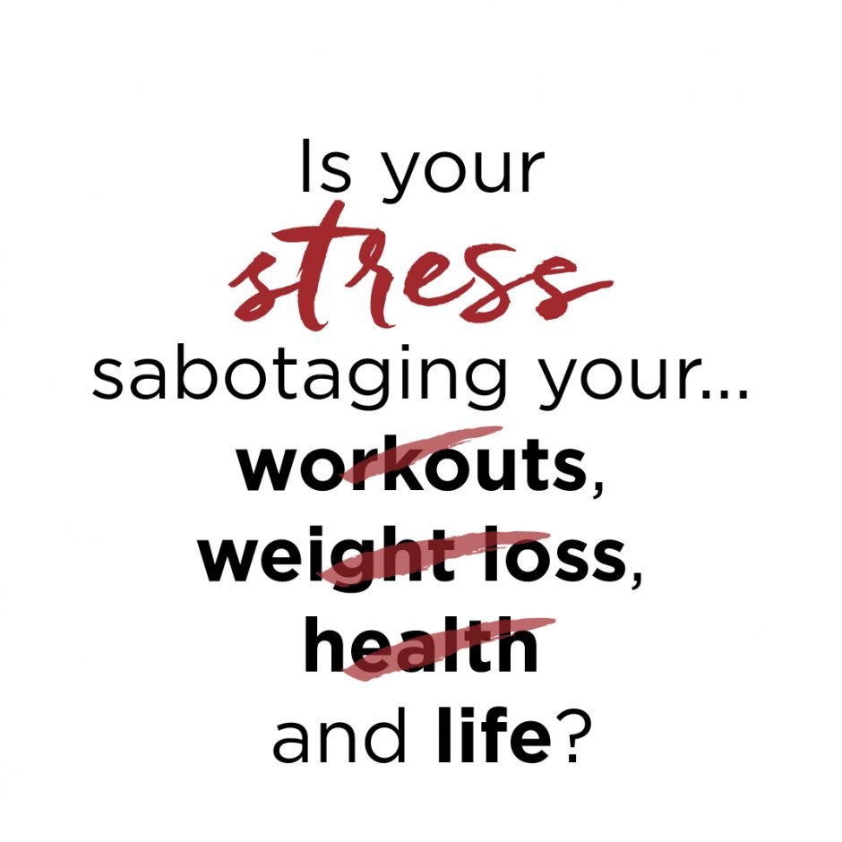 Your Stress Square